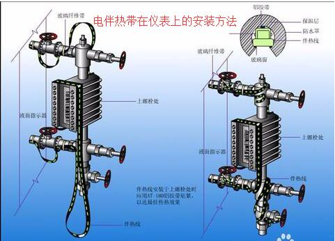 草莓视频直播APP下载在仪表上的接线安装