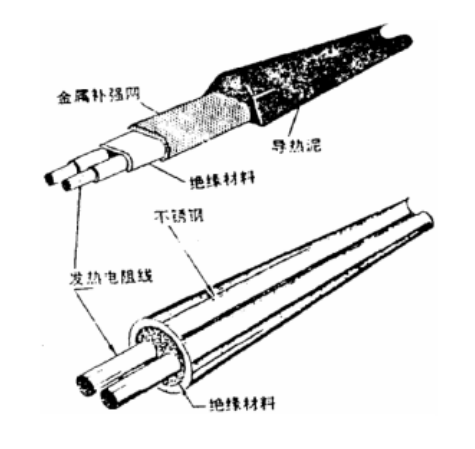 串联式草莓视频直播APP下载结构