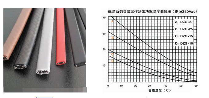 自限温草莓视频直播APP下载PTC原理